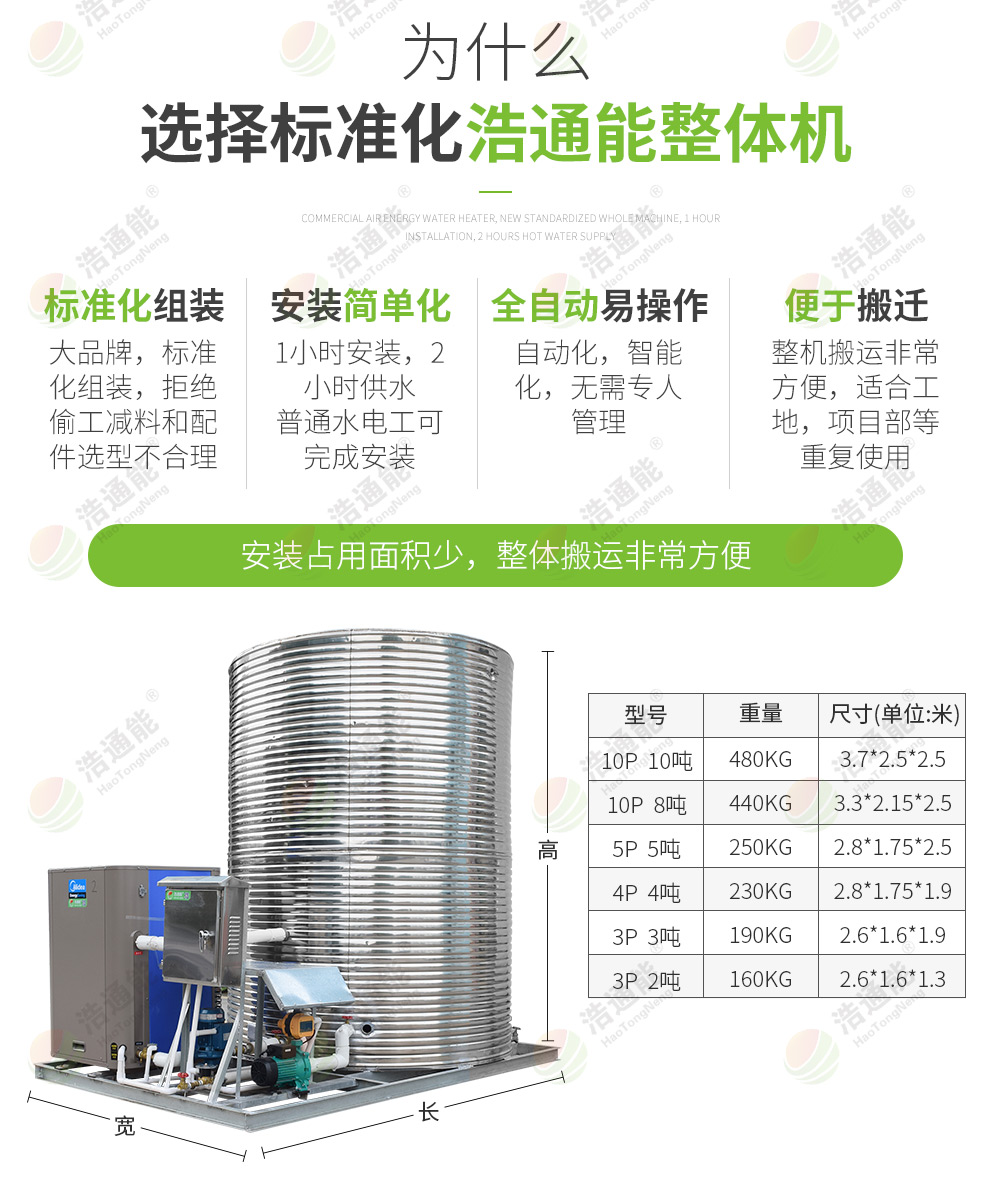 浩通能與格力空氣能熱泵廠家合作的商用空氣能熱泵整體機 浩通能與格力空氣能熱泵廠家合作的商用空氣能熱泵一體機