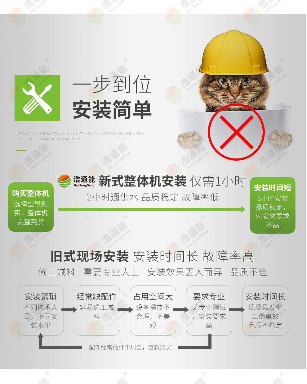 浩通能與格力空氣能熱泵廠家合作的商用空氣能熱泵整體機 浩通能與格力空氣能熱泵廠家合作的商用空氣能熱泵一體機