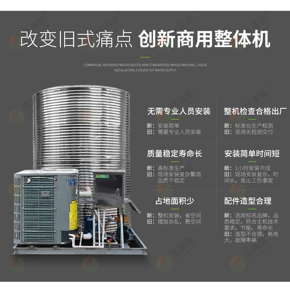 浩通能與格力空氣能熱泵廠家合作的商用空氣源熱泵整體機 浩通能與格力空氣能熱泵廠家合作的商用空氣源熱泵一體機