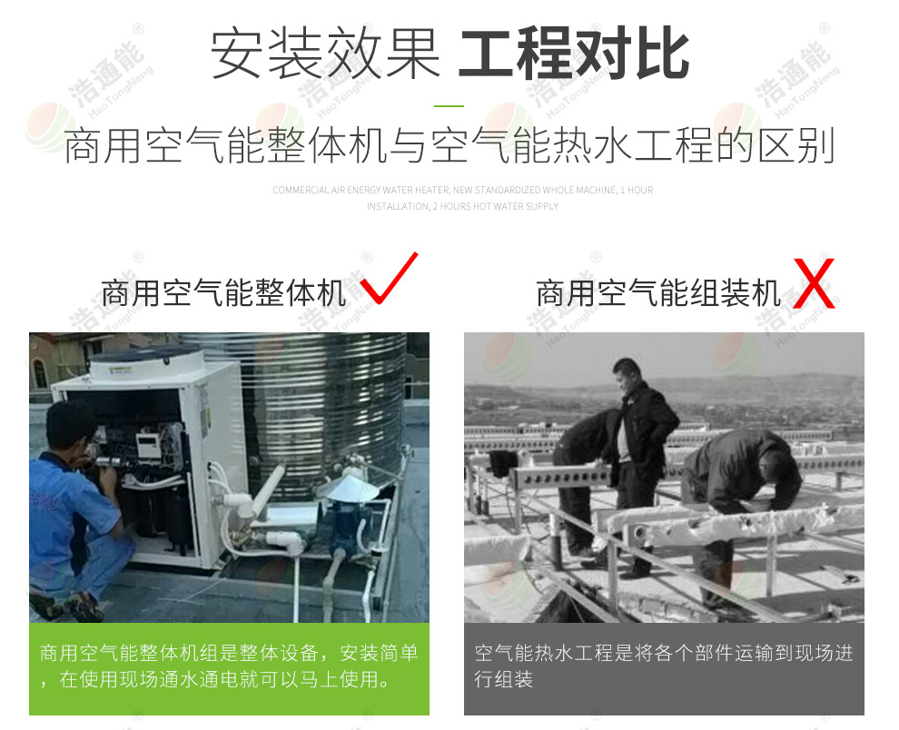 浩通能與格力空氣能熱泵廠家合作的商用空氣能熱泵整體機 浩通能與格力空氣能熱泵廠家合作的商用空氣能熱泵一體機