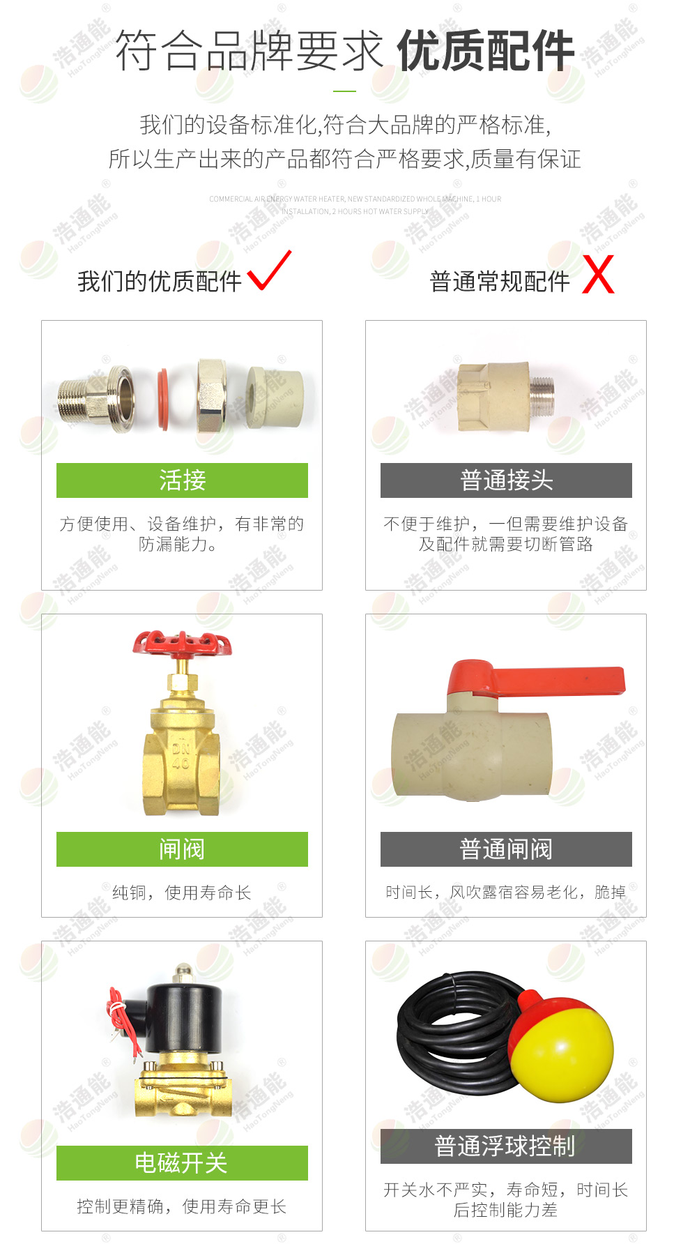 浩通能與格力空氣能熱泵廠家合作的商用空氣源熱泵整體機 浩通能與格力空氣能熱泵廠家合作的商用空氣源熱泵一體機