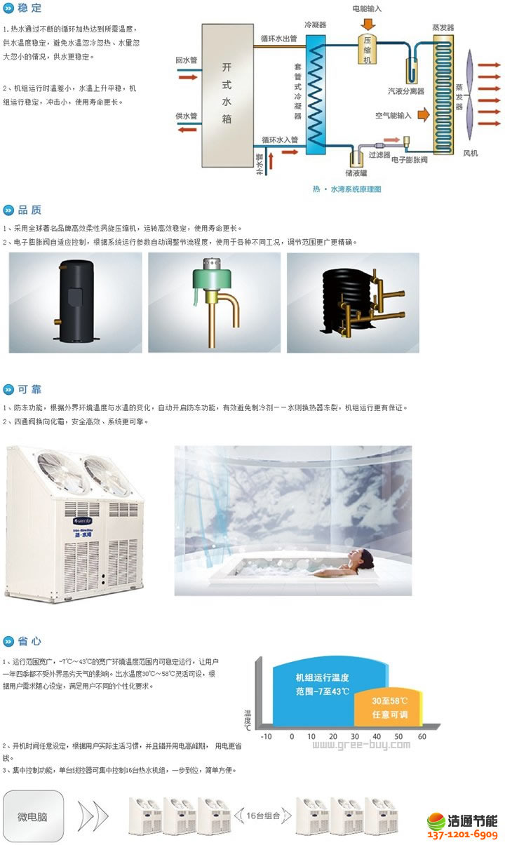 格力空氣能熱水器熱·水灣-10P中溫循環KFRS-36S(M)/A1S機組產品詳細介紹