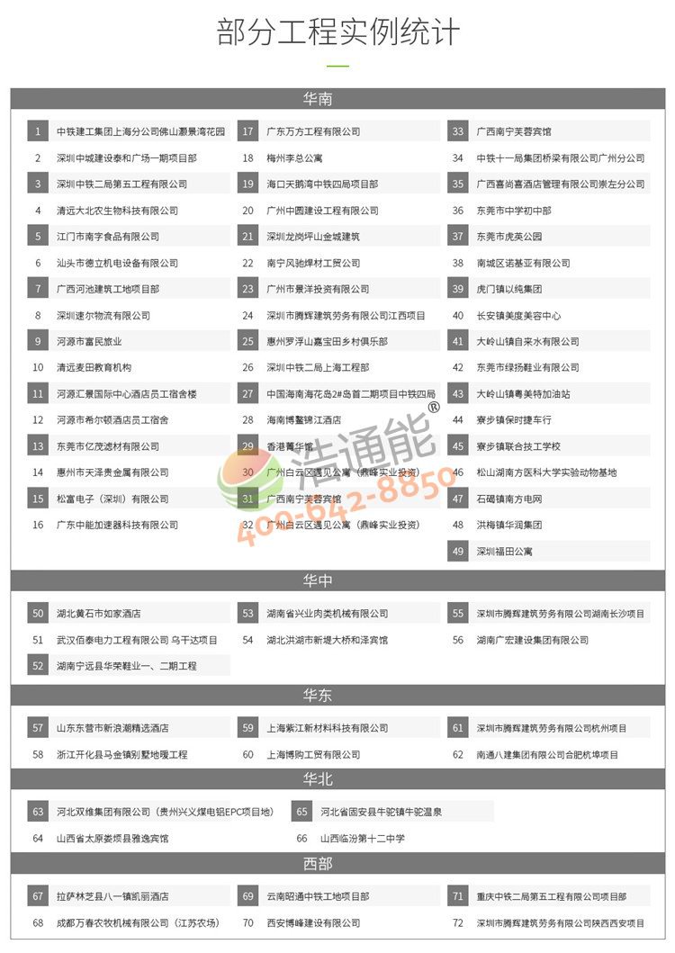 格力商用空氣能熱水器一體機5匹5噸/4噸全國各地使用客戶列表