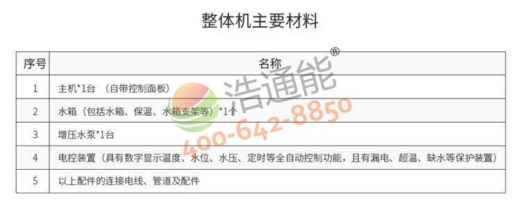 格力商用空氣能熱泵一體機(jī)3匹3噸/2噸產(chǎn)品清單