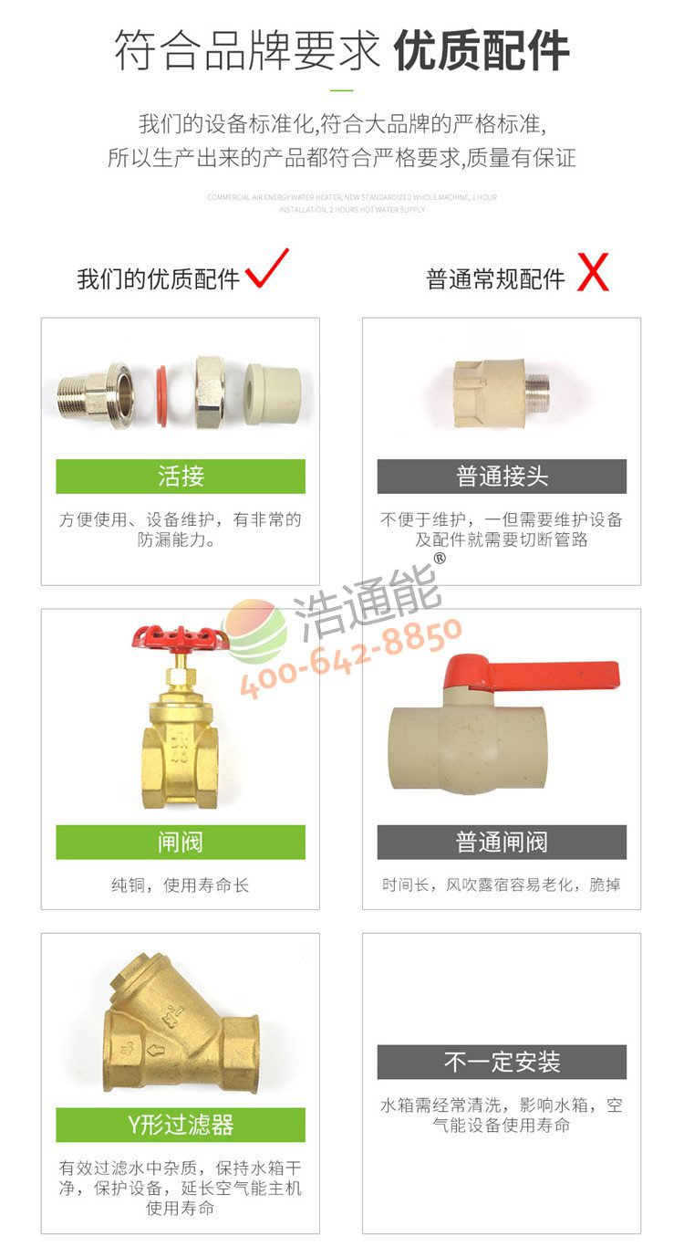 格力商用空氣能熱泵一體機(jī)3匹3噸/2噸輔材材質(zhì)